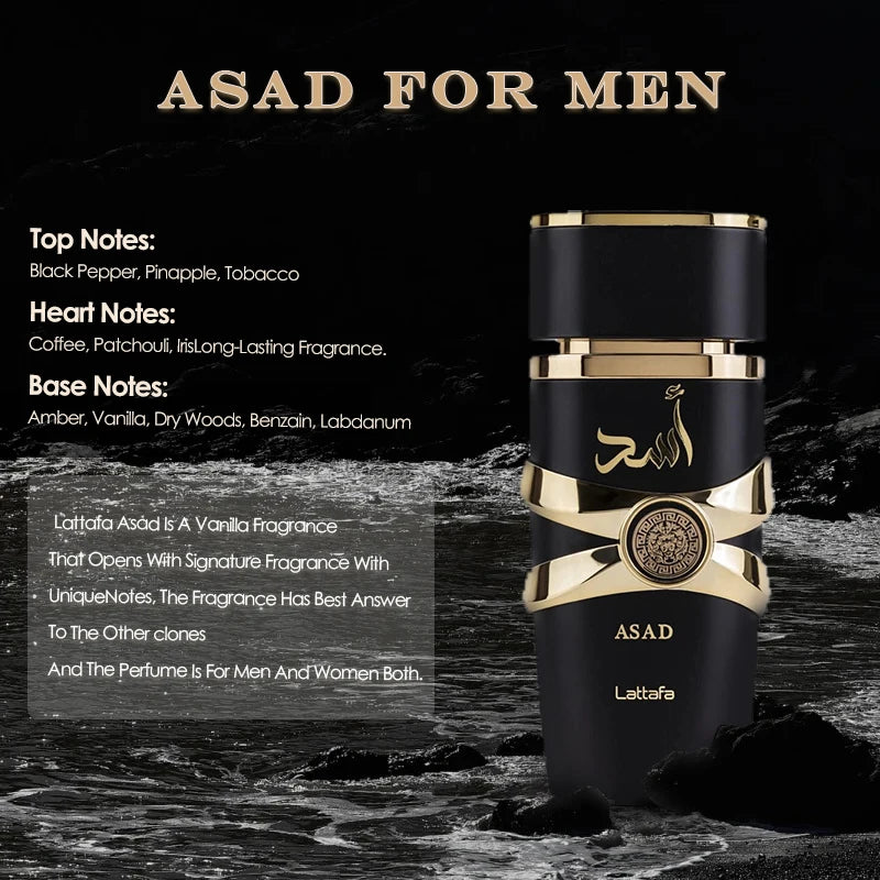 Luxury 100ml Unisex Eau de Parfum Collection