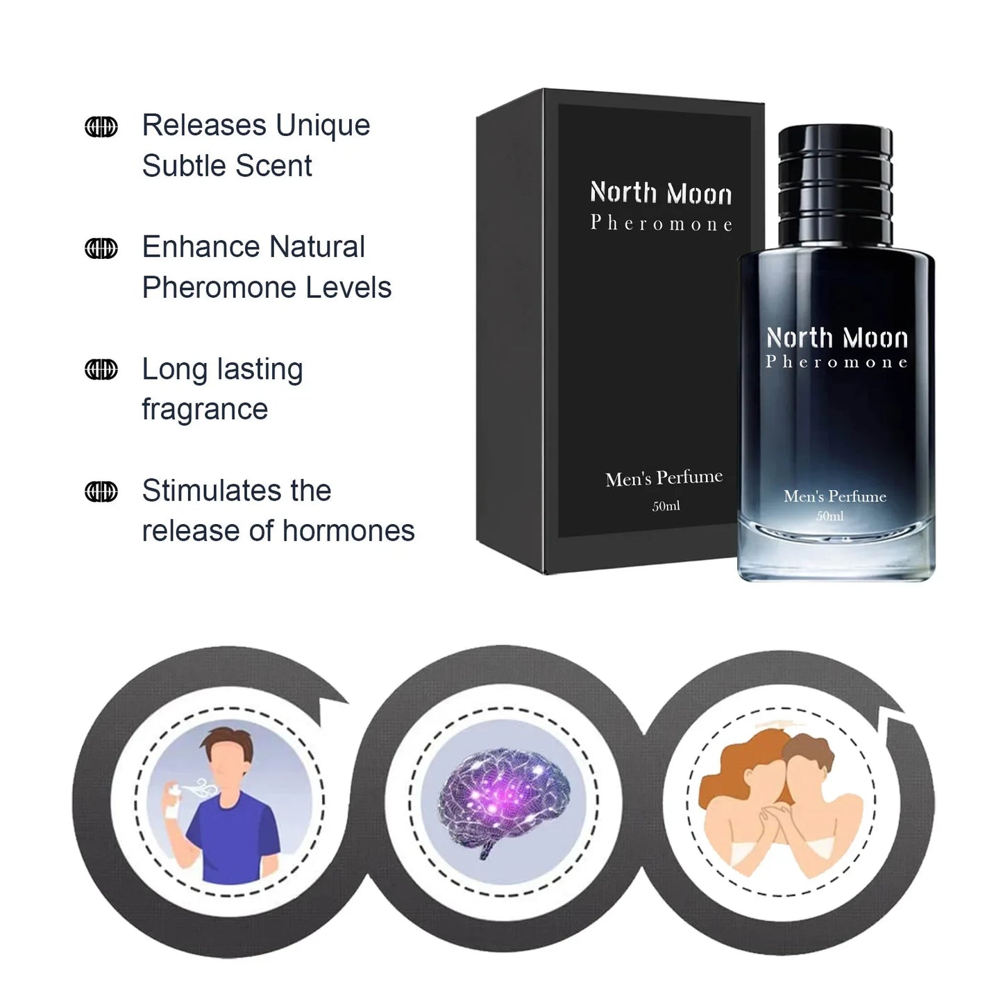 Premium Sandalwood Cologne for Men