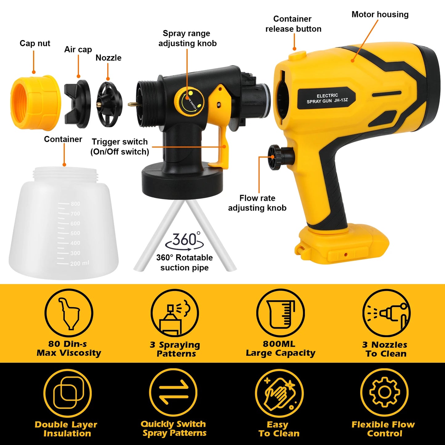 1500W Electric Cordless Spray Gun HVLP Paint Sprayer For Dewalt 20V MAX Battery Furniture Coating Airbrush