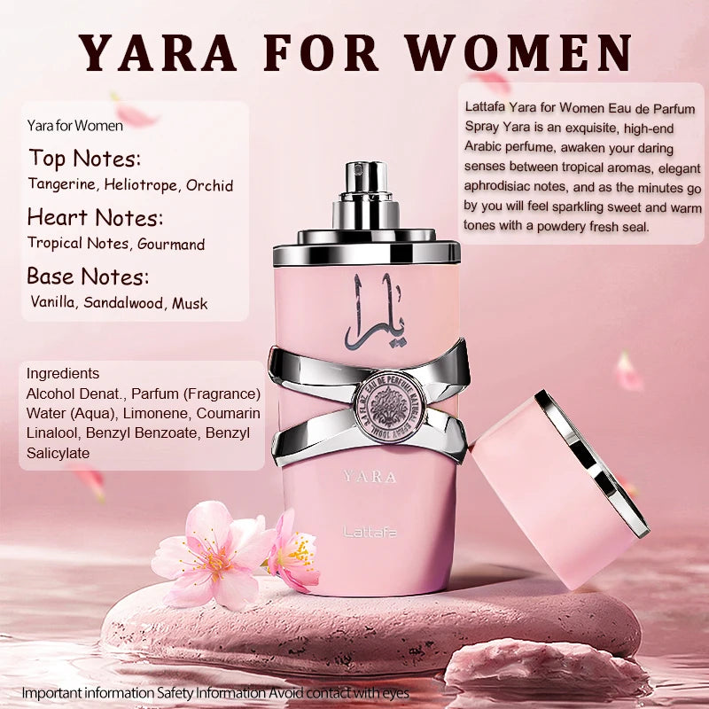 Luxury 100ml Unisex Eau de Parfum Collection