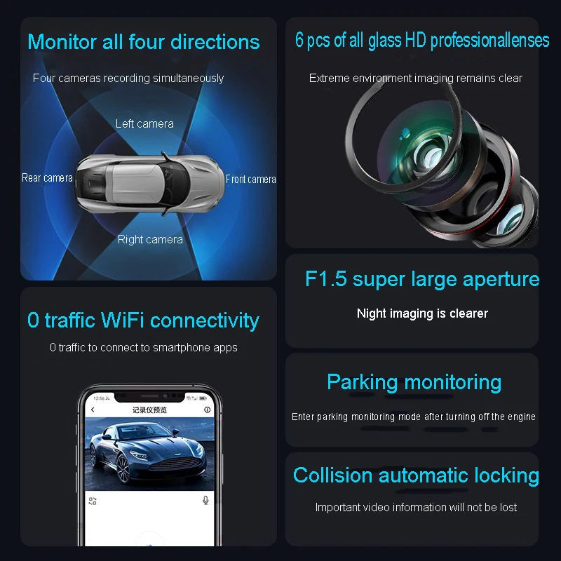Dash Cam 4 Channel Hidden tachograph 4K Ultra HD Mini Video Recorder Four Camera with Rear View DVR 24H Parking Monitor BlackBox