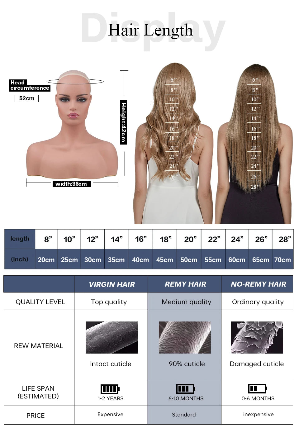 Premium Remy Human Hair Bangs with Temples