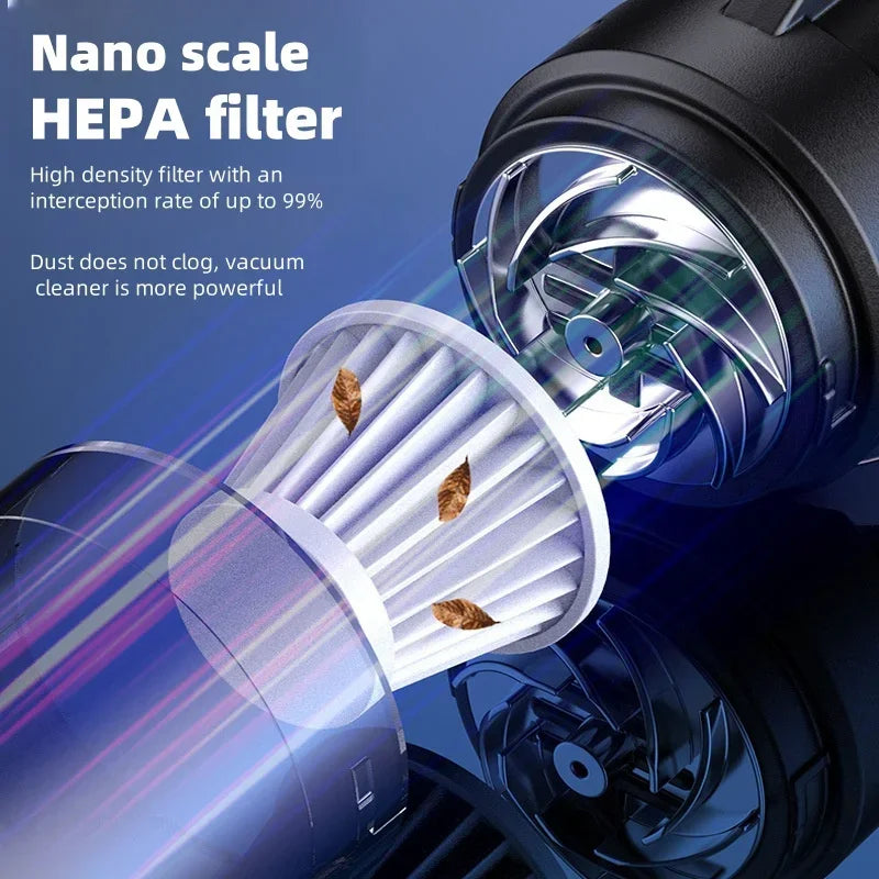 Xiaomi MIJIA 9000pa Car Vacuum Cleaner High-power 6 in 1Charging Multifunctional Blowing And Suction Handheld Car Vacuum Cleaner