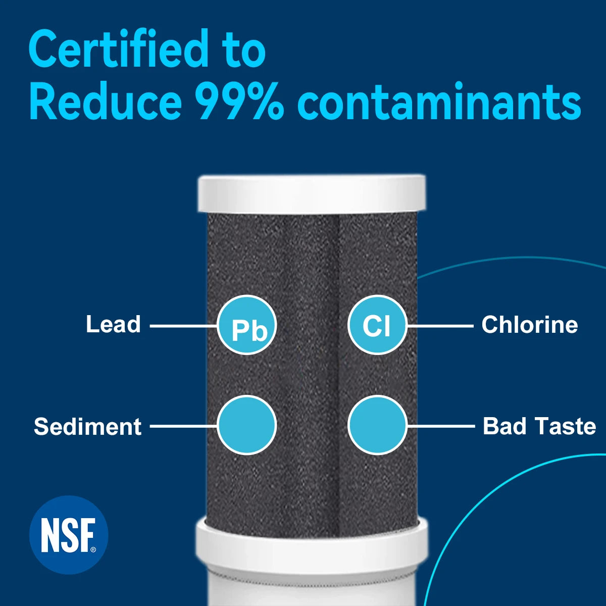 ALTHY Stainless Steel Faucet Tap Water Filter Purifier System, NSF Certified Reduces Lead, Chlorine & Bad Taste Kitchen