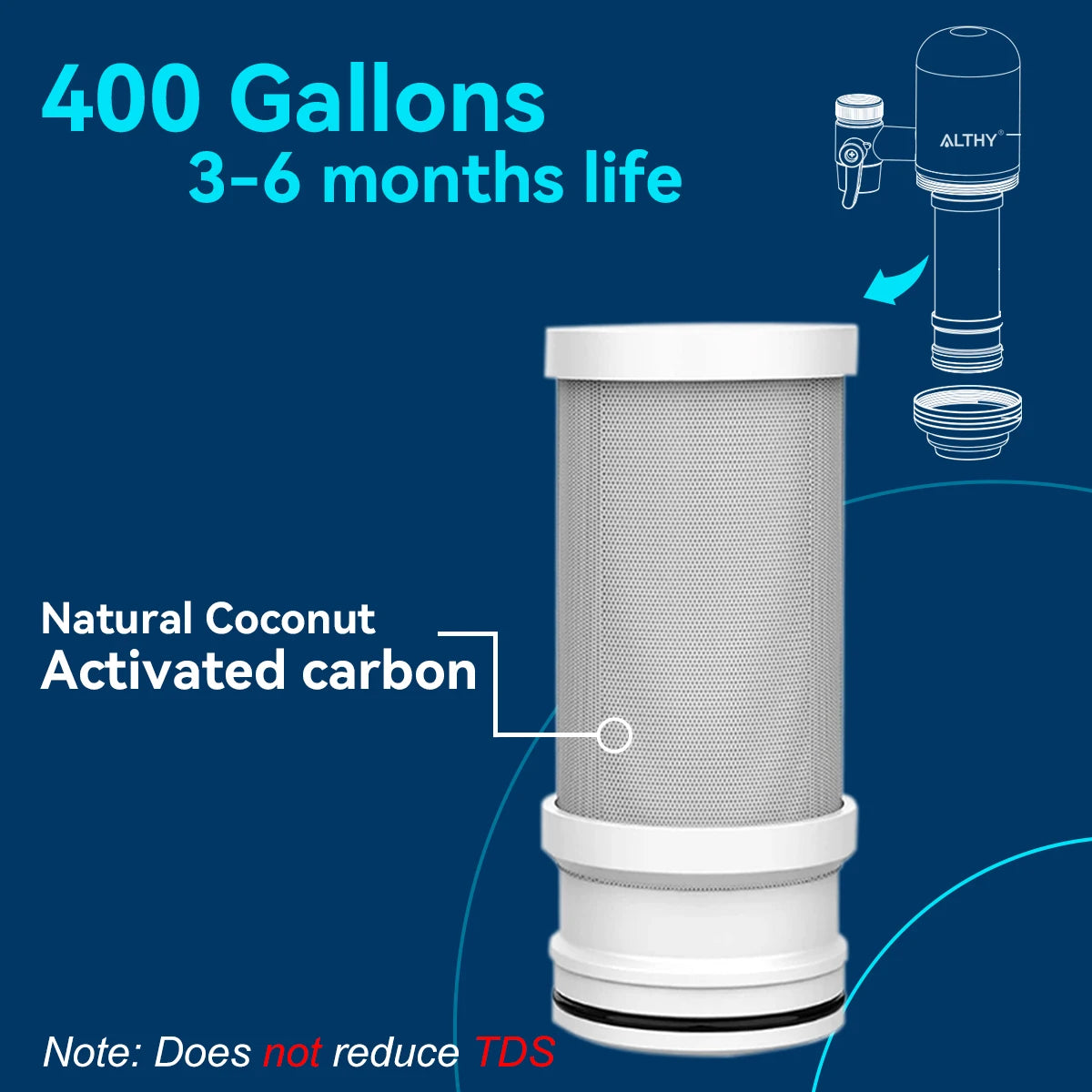 ALTHY Stainless Steel Faucet Tap Water Filter Purifier System, NSF Certified Reduces Lead, Chlorine & Bad Taste Kitchen