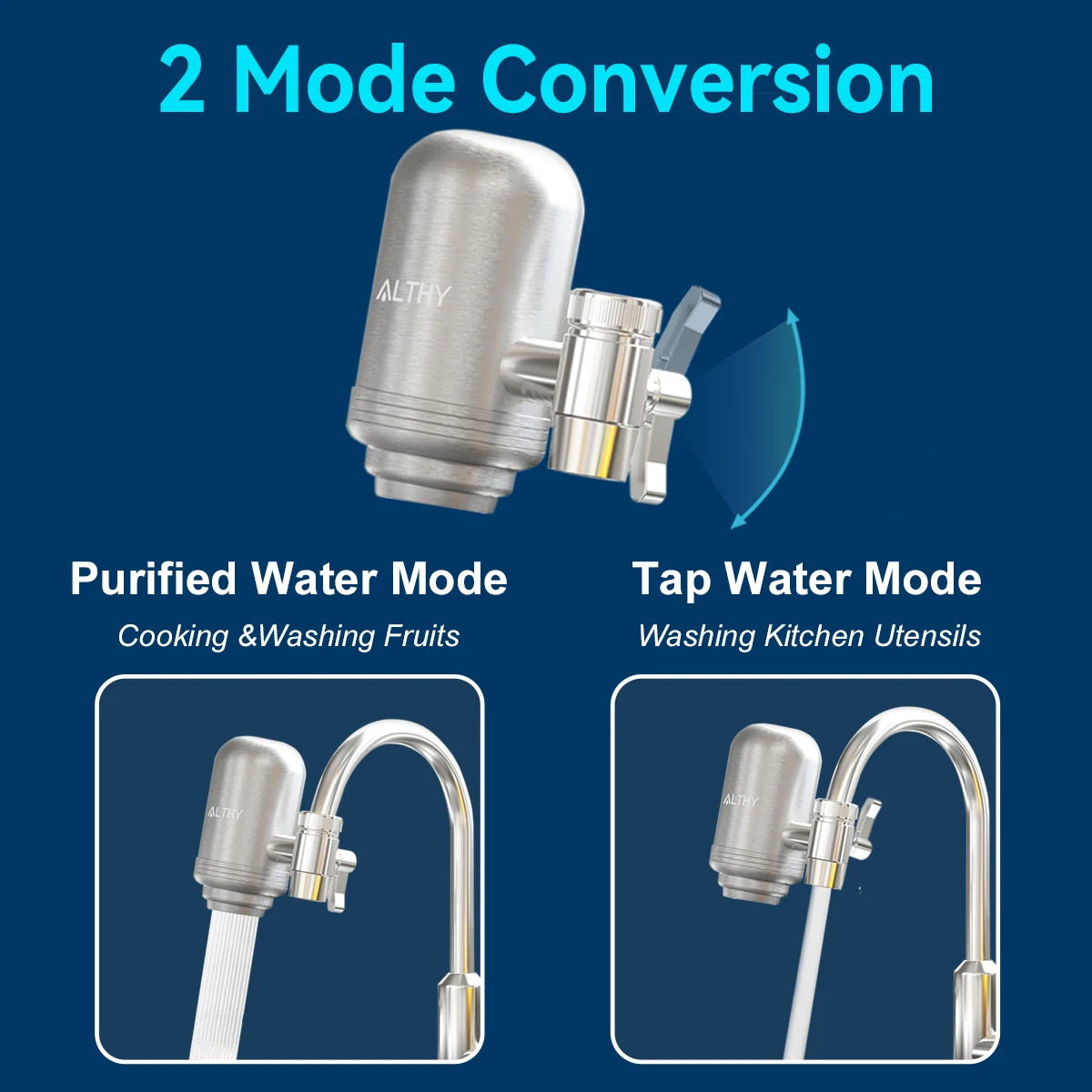 ALTHY Stainless Steel Faucet Tap Water Filter Purifier System, NSF Certified Reduces Lead, Chlorine & Bad Taste Kitchen
